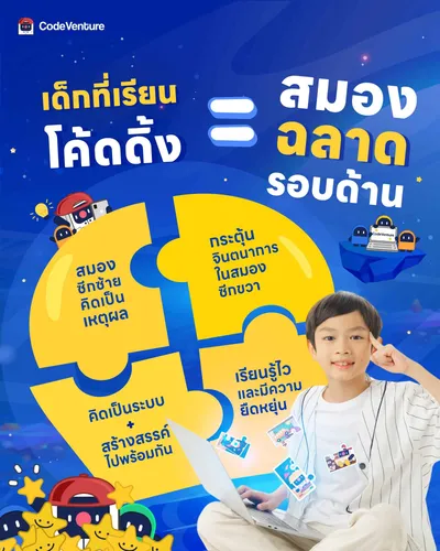 รีวิวจากผู้ปกครอง