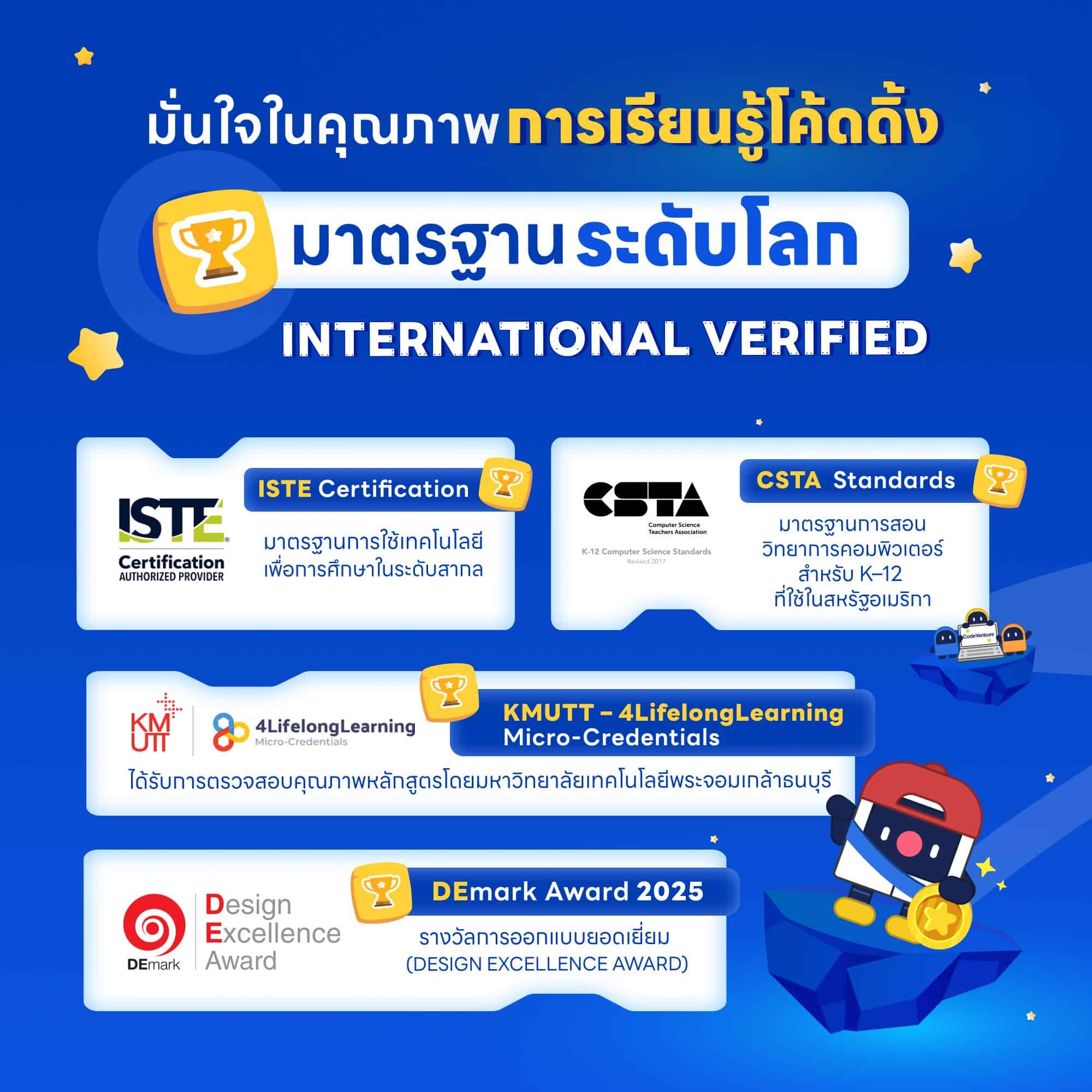 รีวิวจากผู้ปกครอง